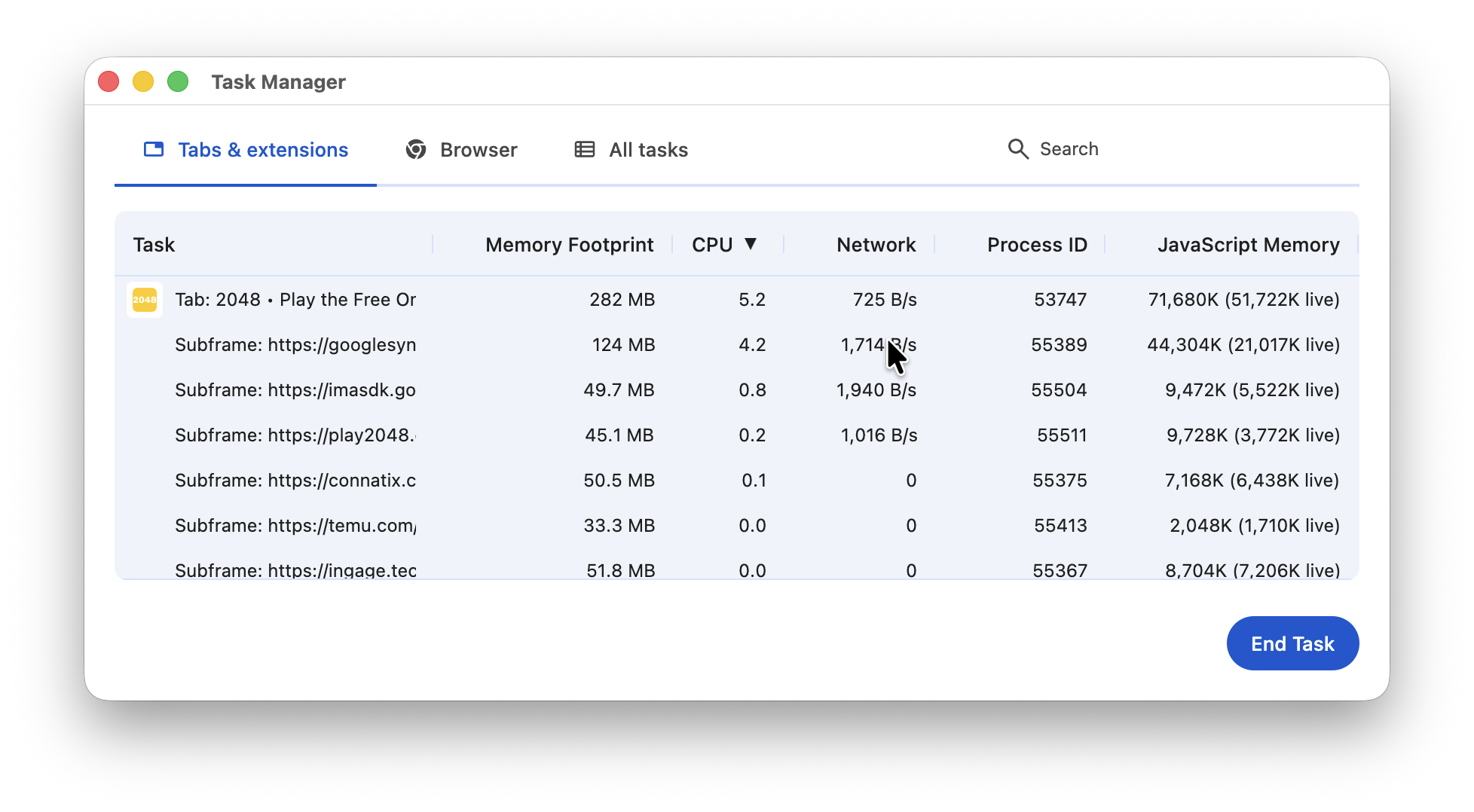 Chrome Task Manager screenshot showing the play2048.co tab consuming 282 MB of memory.
